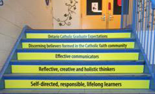 Ontario School Graduate Expectations