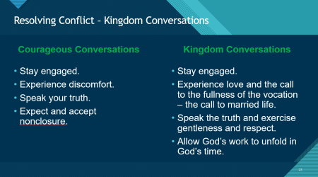 Marriage Prep Communication Slide 6